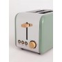 CREATE TOAST RETRO 2U